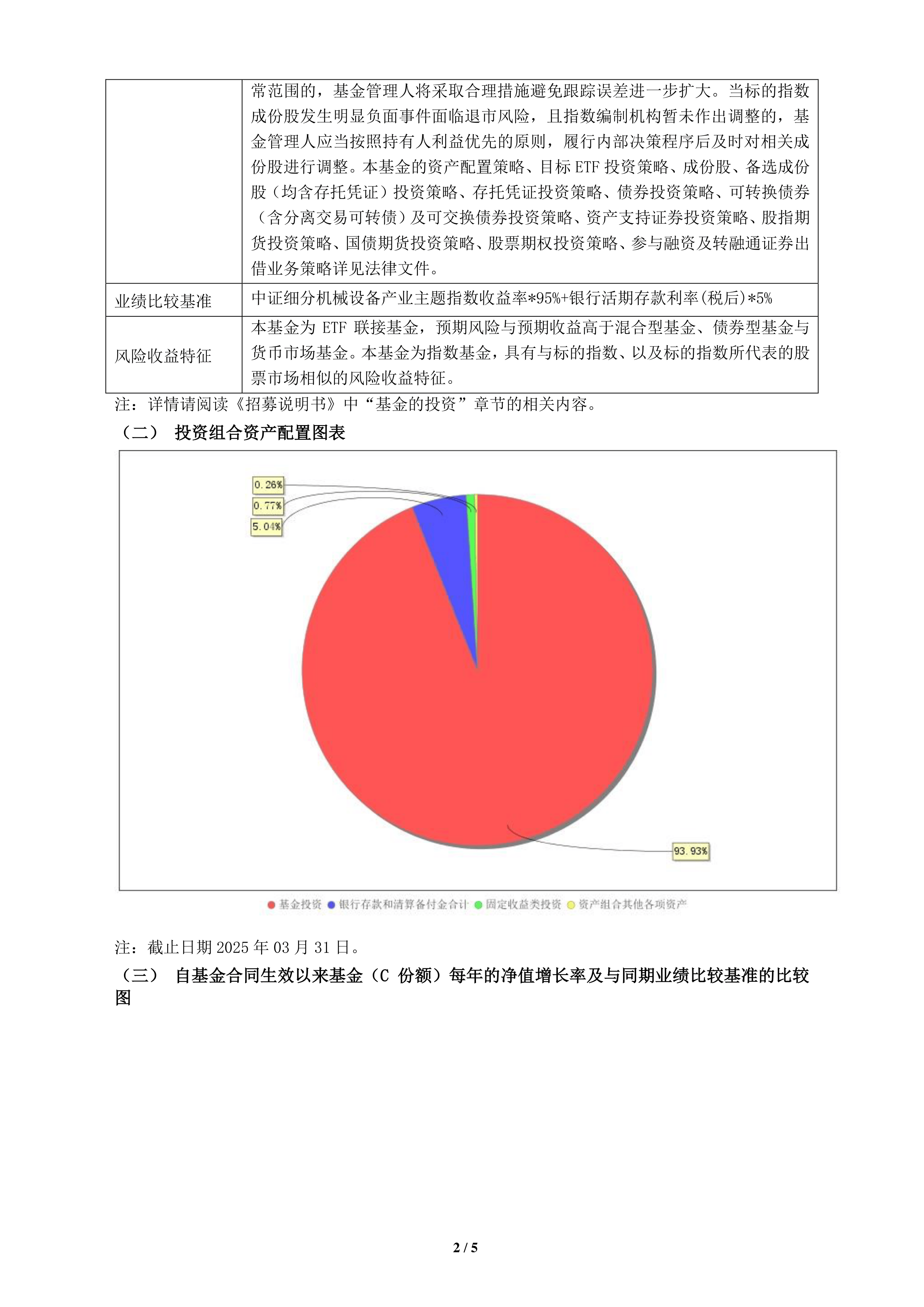 富国中证AAA科技创新公司债ETF获批