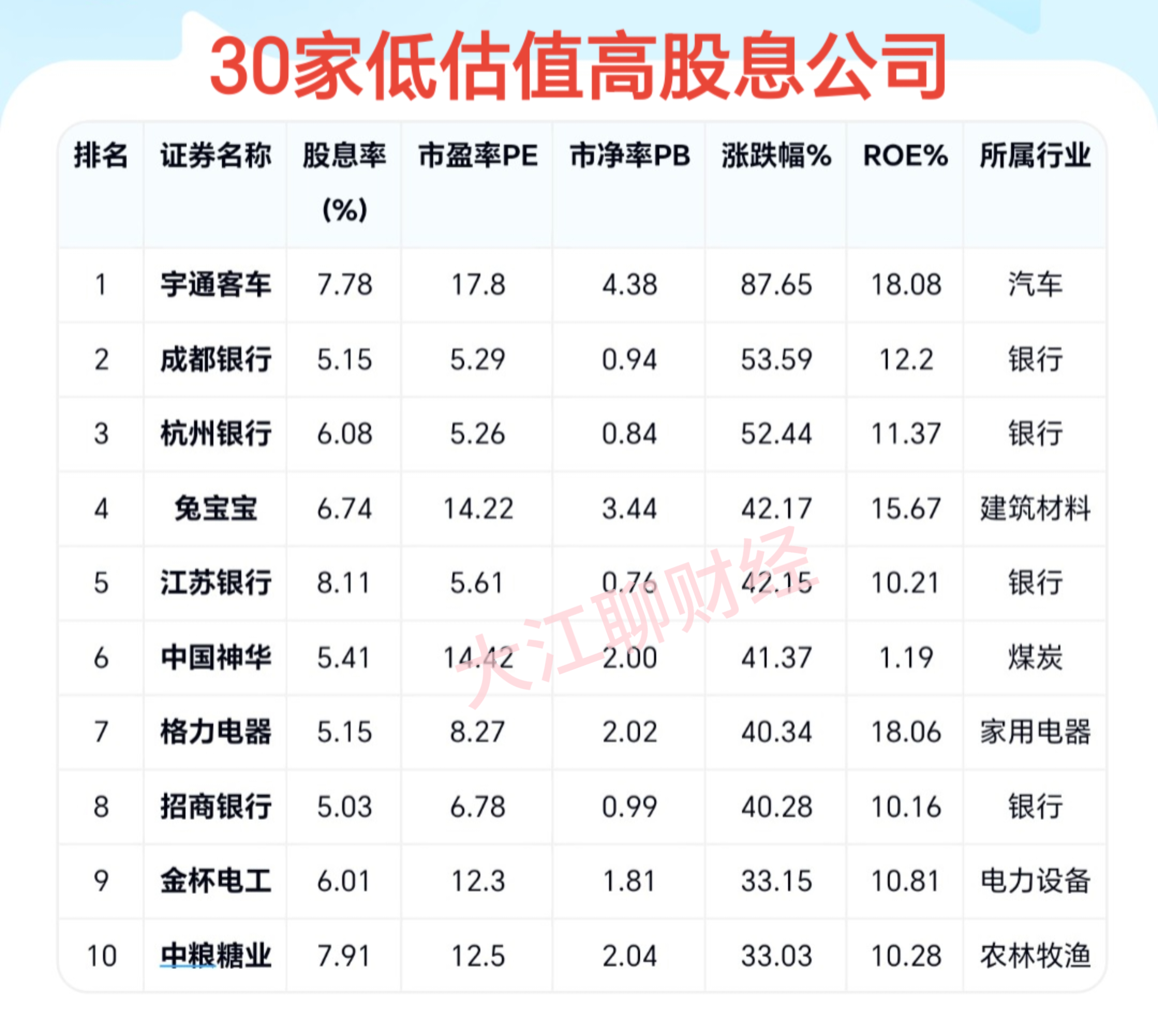 2024汽车金融公司业绩全景扫描：收缩中谋变化 竞争下寻新机