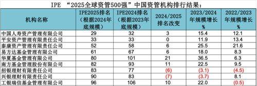 沪市首批6只科创债ETF今日获批