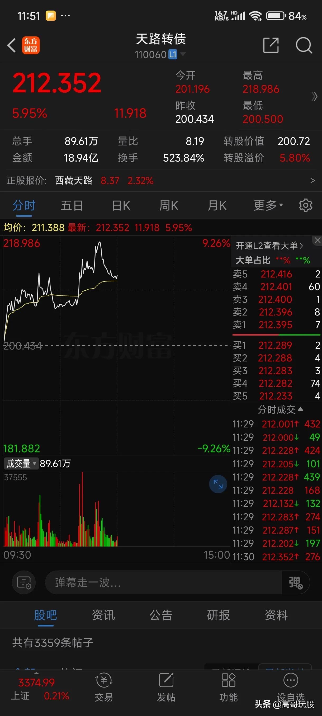 卡倍亿(300863.SZ)：已累计回购1.66%股份