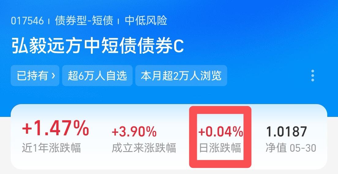 债市收盘|今日净回笼4521亿，现券振幅普遍1bp左右