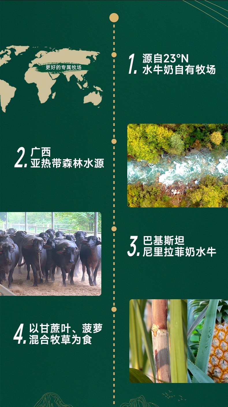 西部牧业(300106.SZ)：6月自产生鲜乳2584.66吨 同比增长2.15%