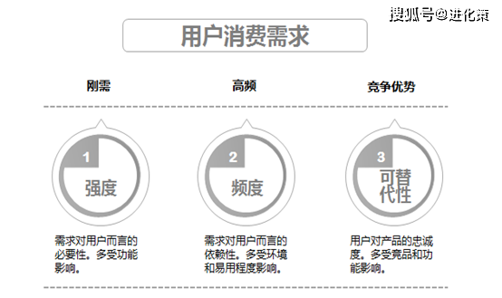 嘉欣丝绸：公司的内销品牌金三塔以线上电商销售为主