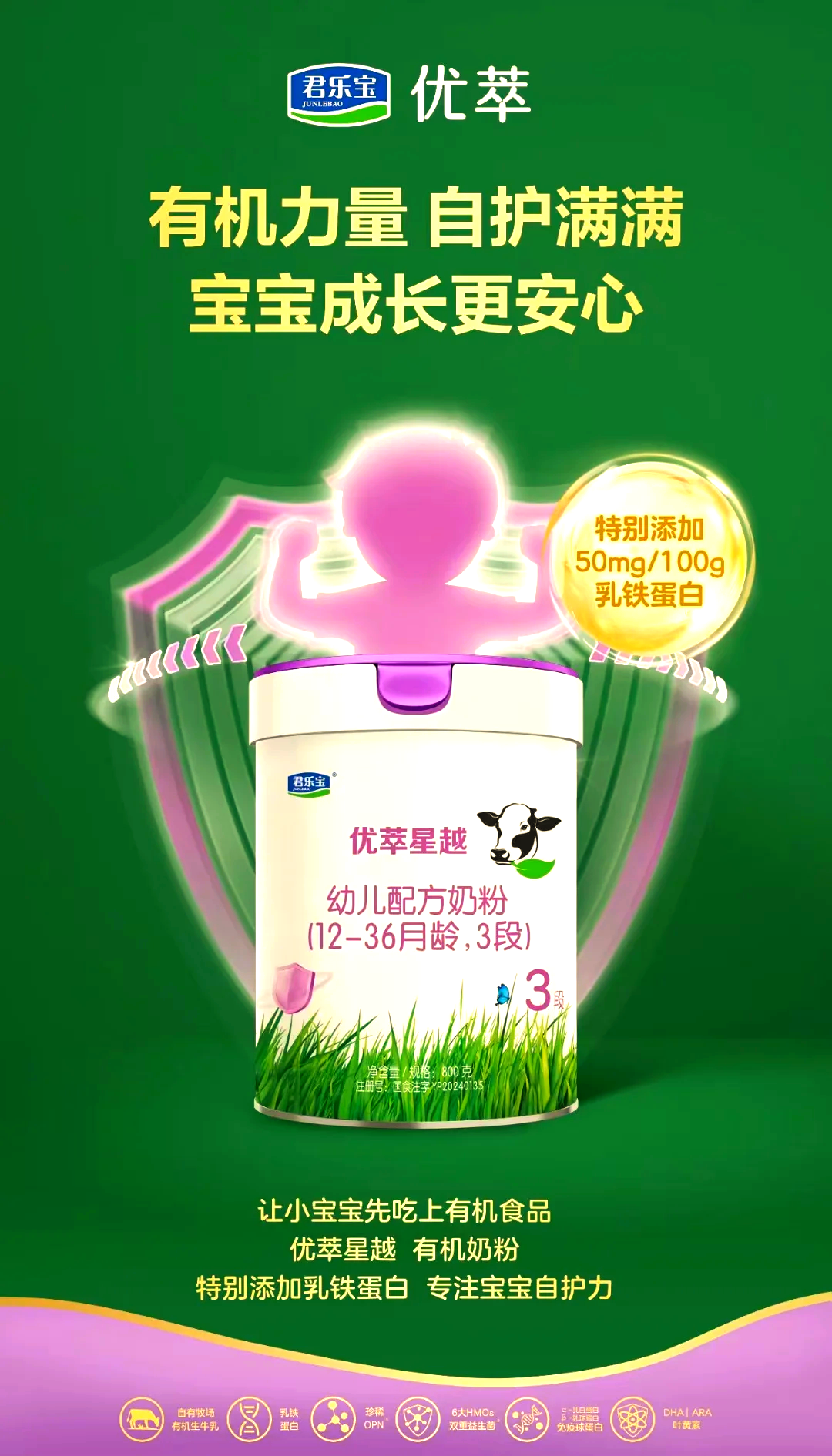 君乐宝首创“脑体双优”模型 已在君乐宝奶粉产品中应用