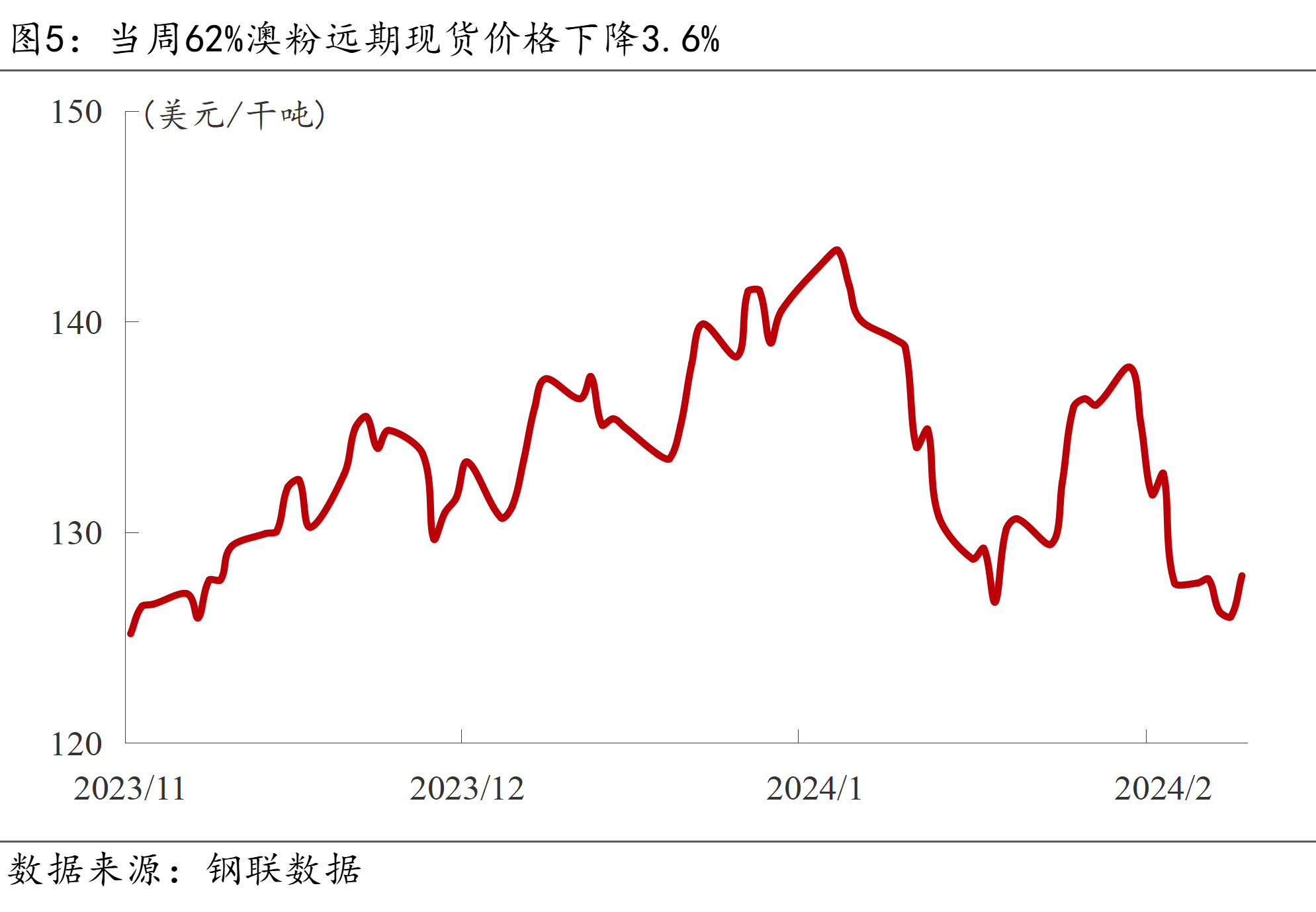 国债期货收盘多数上涨，30年期主力合约涨0.11%