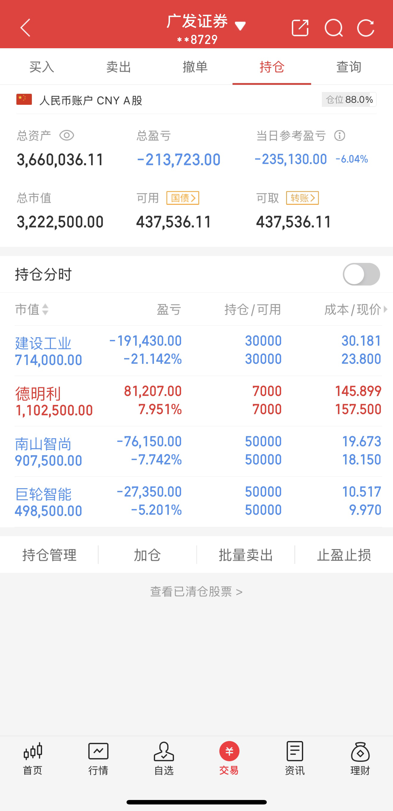 恒为科技：截至2025年6月30日公司股东人数为72,125人