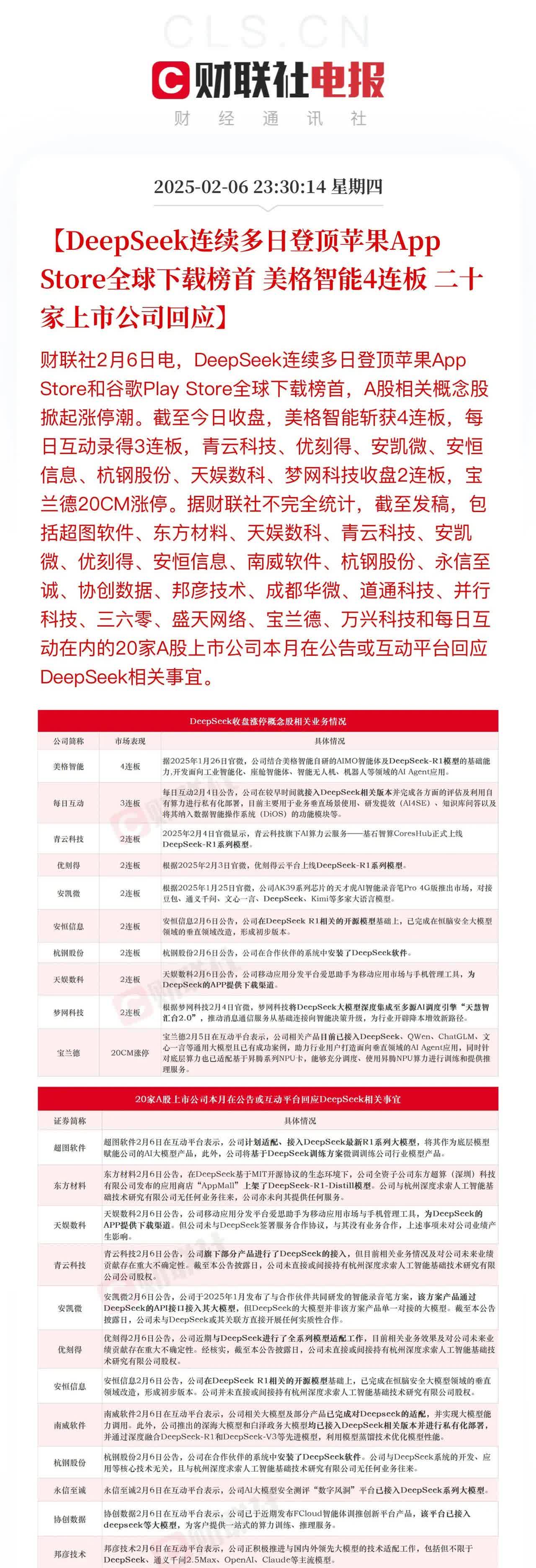海天瑞声：DeepSeek等AI新技术并未减少数据标注需求