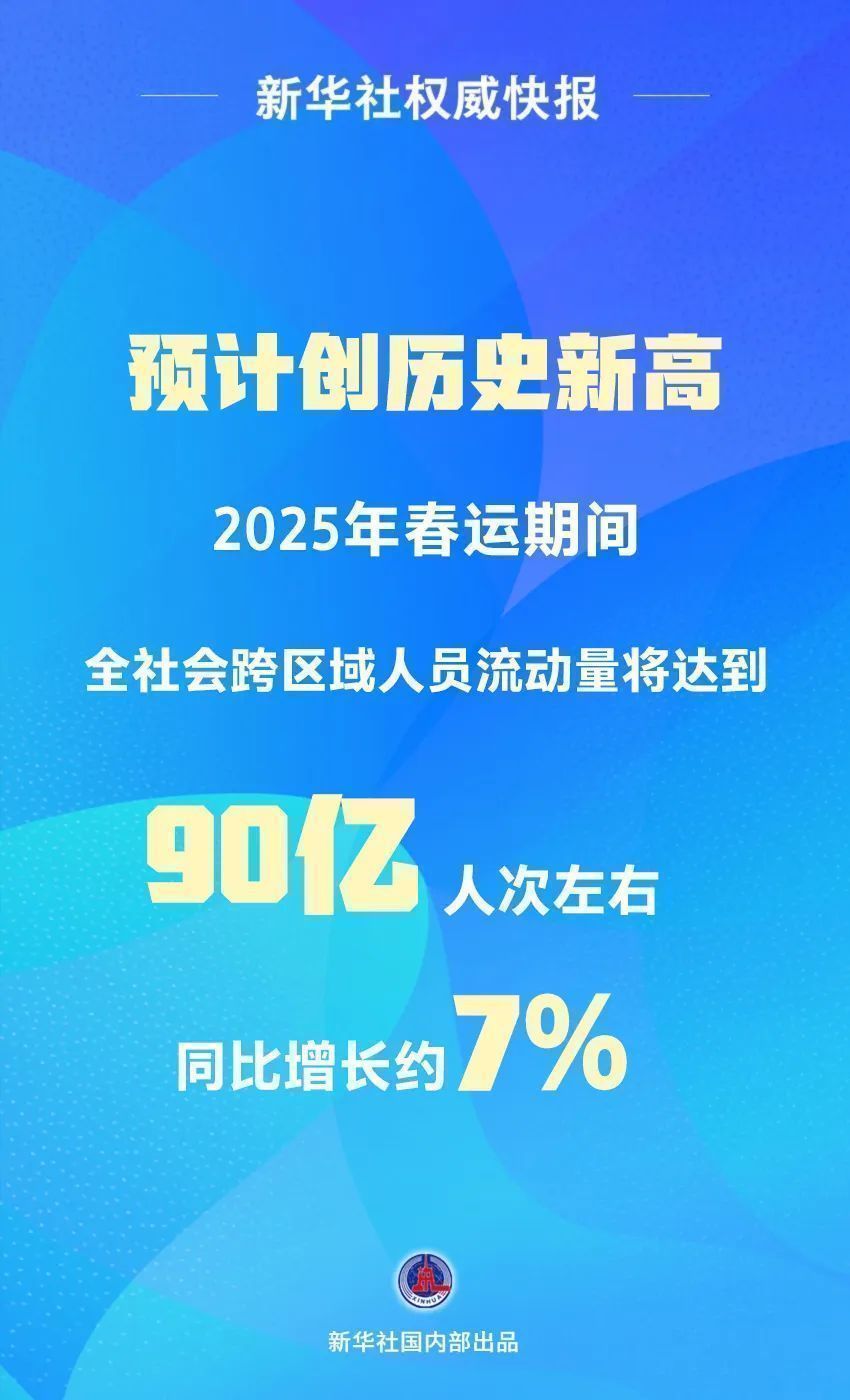 2025年上半年平阳省出口额预计增长近14%