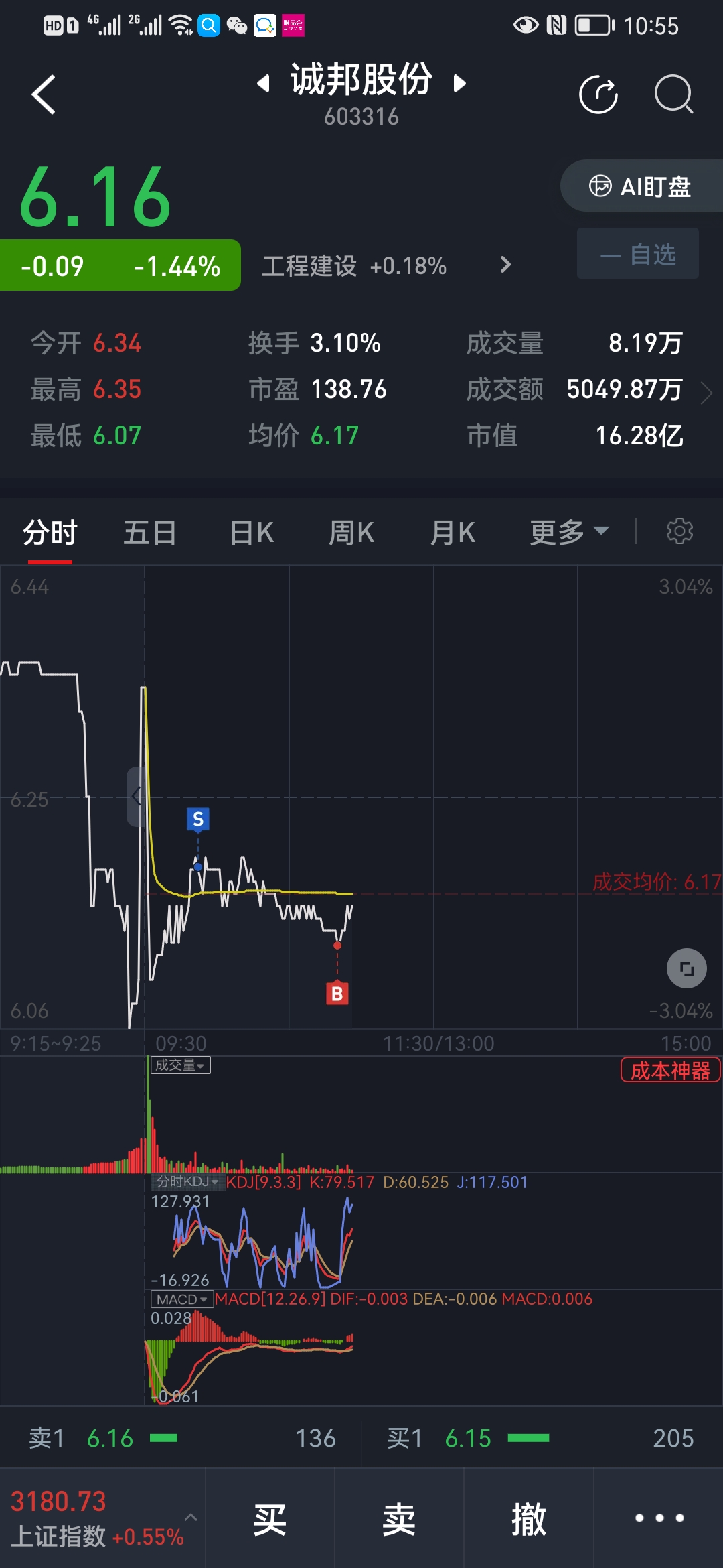 诚邦股份(603316.SH)：股价波动偏离公司基本面