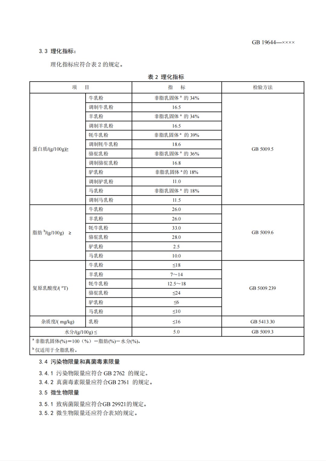 《保健食品中褪黑素的测定》国家标准发布 将于25年10月1日起实施