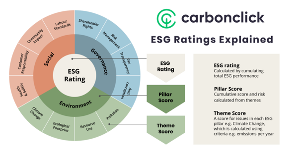 【ESG动态】华强科技（688151.SH）获华证指数ESG最新评级BBB，行业排名第84