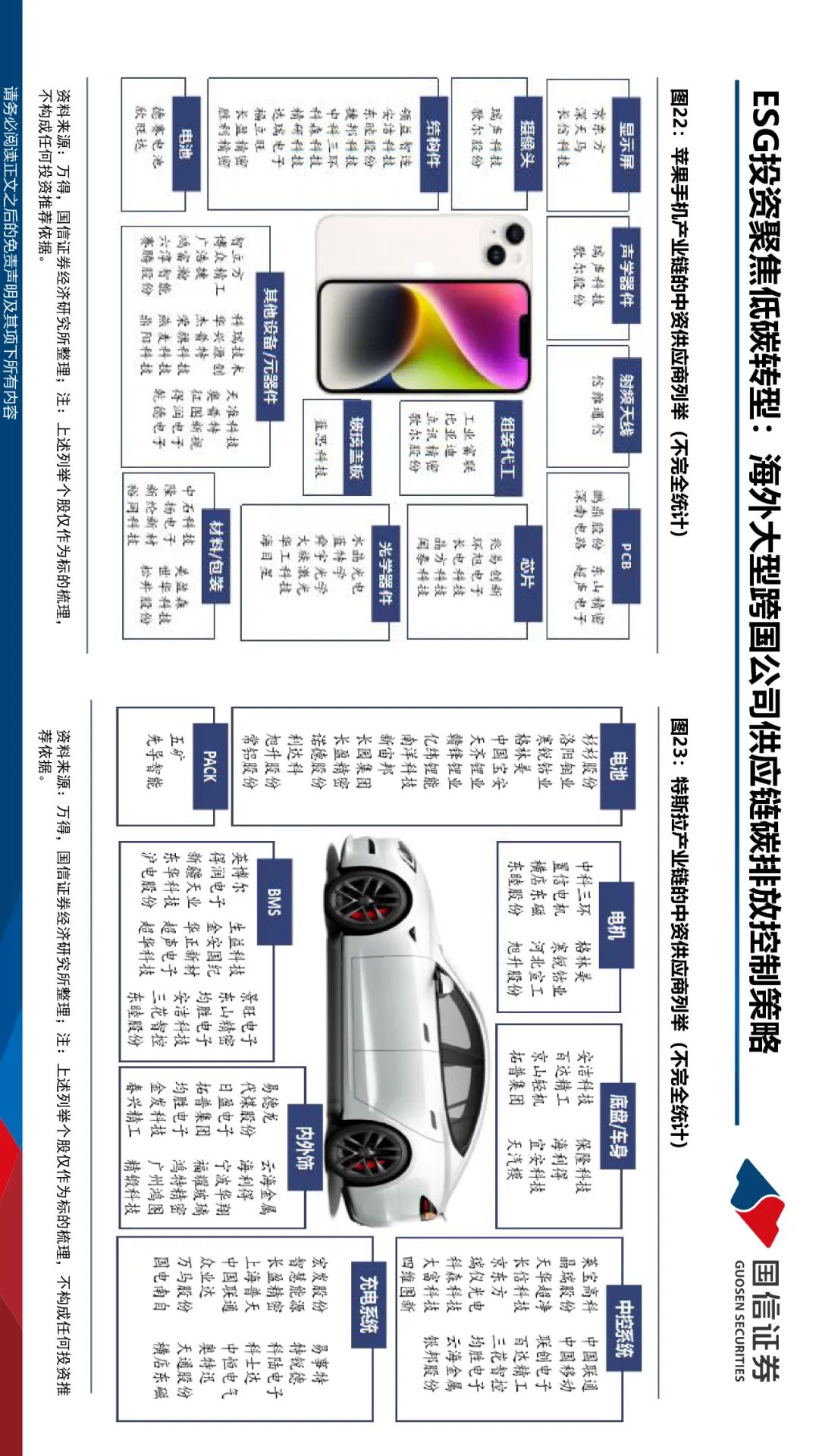 【ESG动态】西安银行（600928.SH）获华证指数ESG最新评级C，行业排名第42