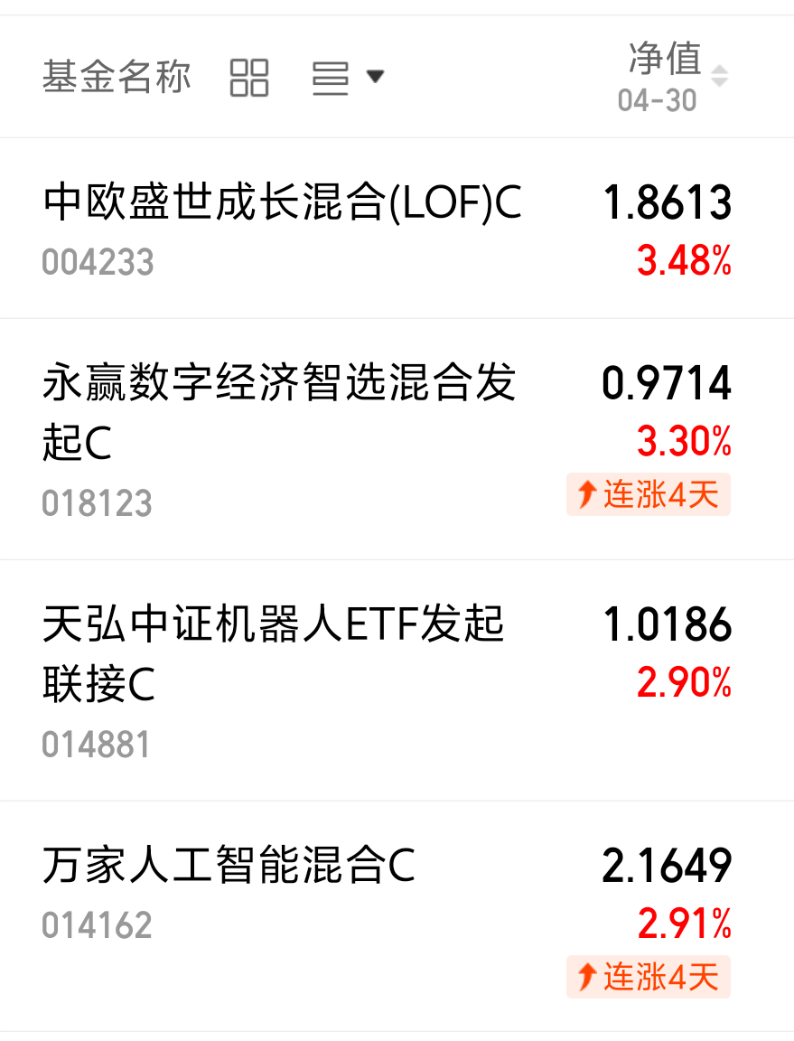 布局震荡向上行情 固收+基金为何“香”？