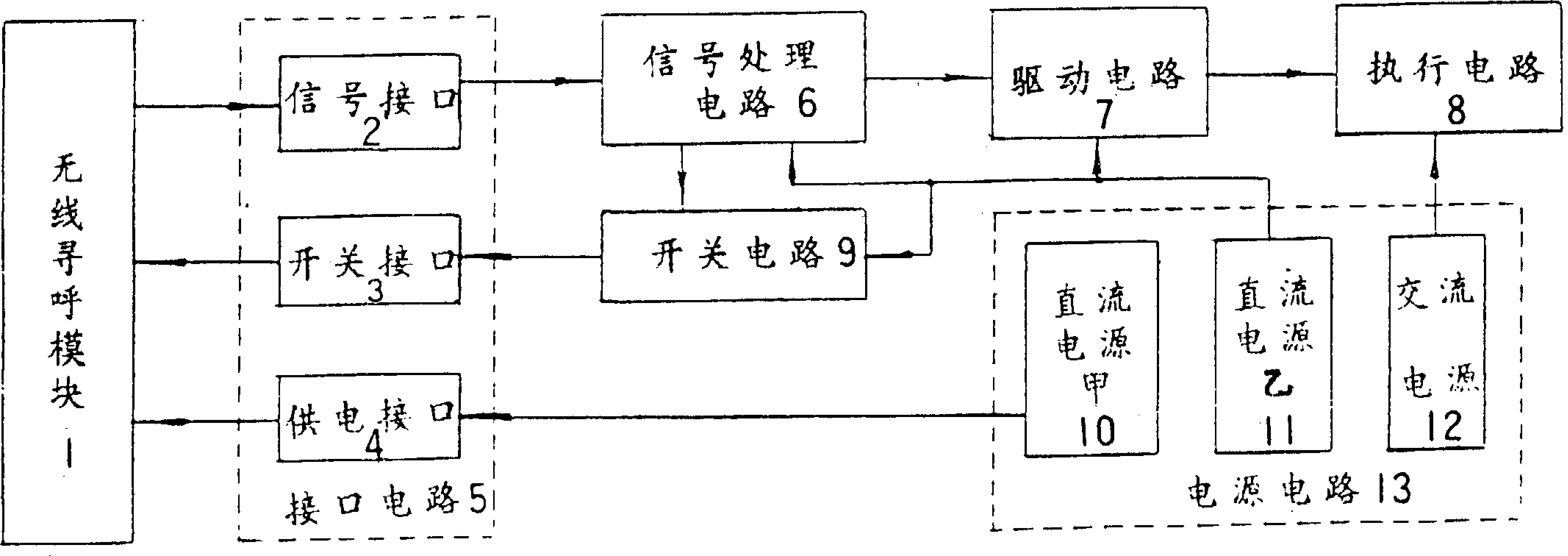 中兴通讯获得发明专利授权：“接收装置的定位方法及装置、系统、存储介质和电子装置”