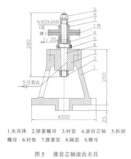 四方达获得实用新型专利授权：“一种柱齿镶嵌用夹具”