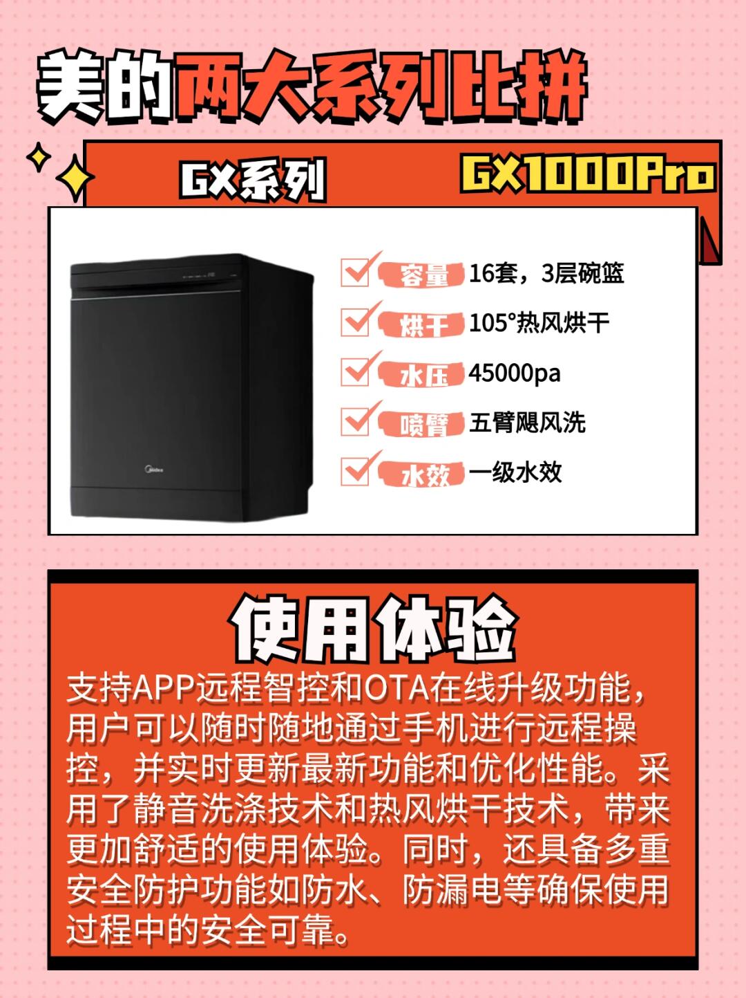 美的集团获得发明专利授权：“旋流分离器和洗碗机”