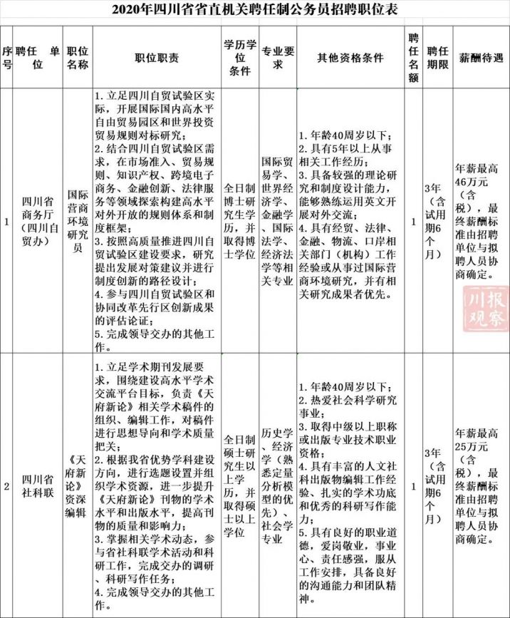 德昌股份聘任黄亚萍为董秘：此前任公司证代 无上市公司董秘工作经验