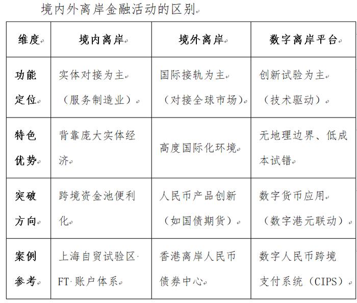 债券“南向通”确认扩容至非银机构，海外配置“水管拓宽”，理财公司静候业务细则