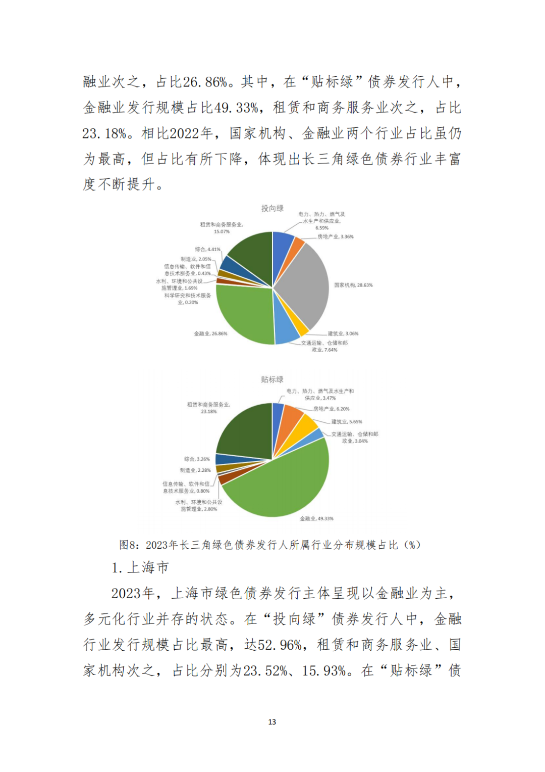 债券“南向通”确认扩容至非银机构，海外配置“水管拓宽”，理财公司静候业务细则