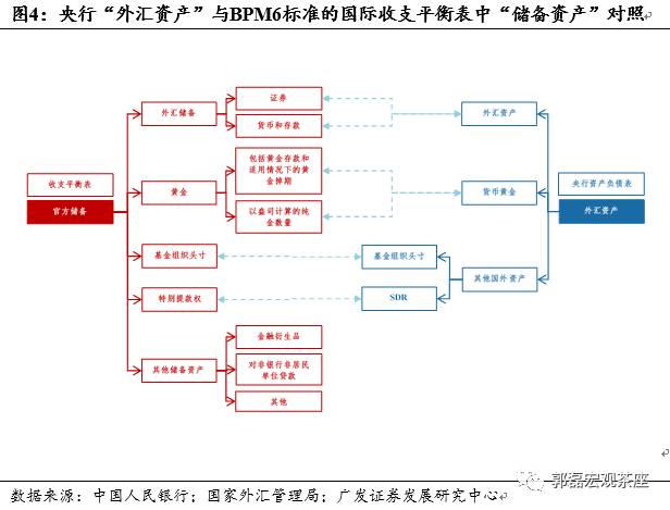 泰央行首席人选正在进行中