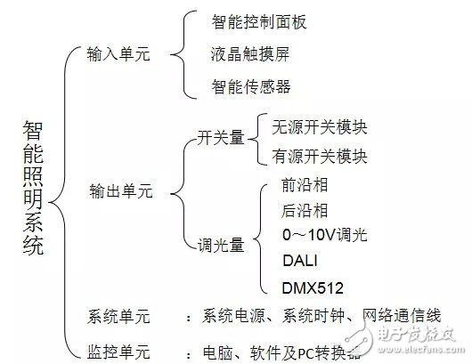 航天电器获得发明专利授权：“一种时钟控制开关继电器”