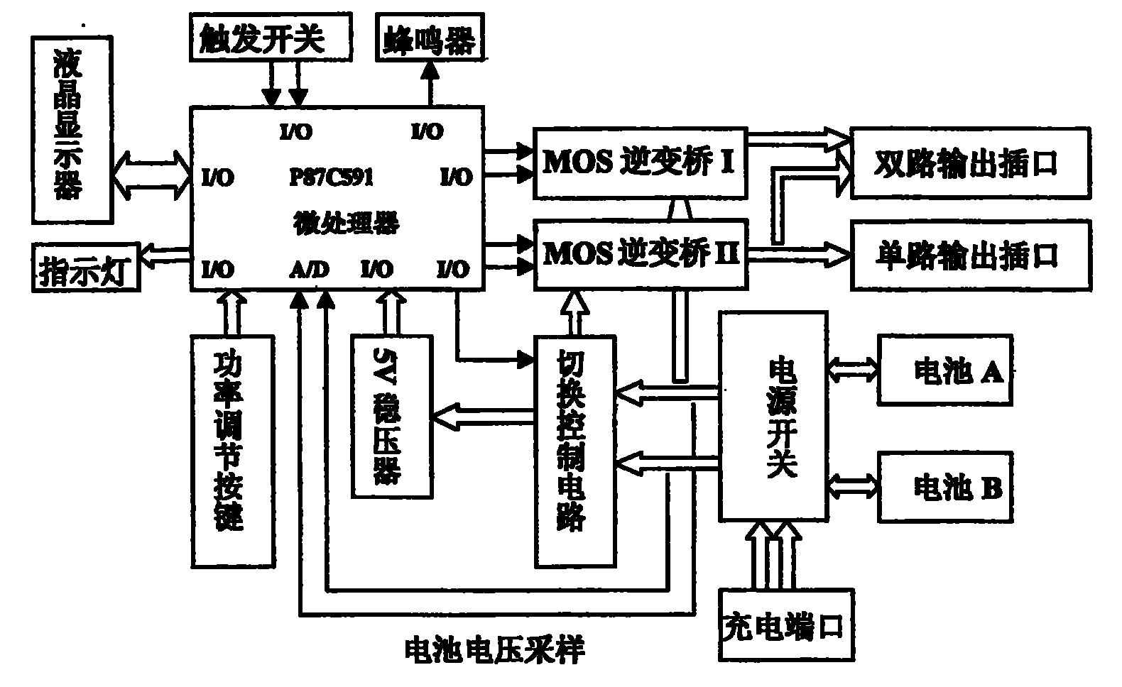 麦格米特获得实用新型专利授权：“一种电源调节电路和电子设备”