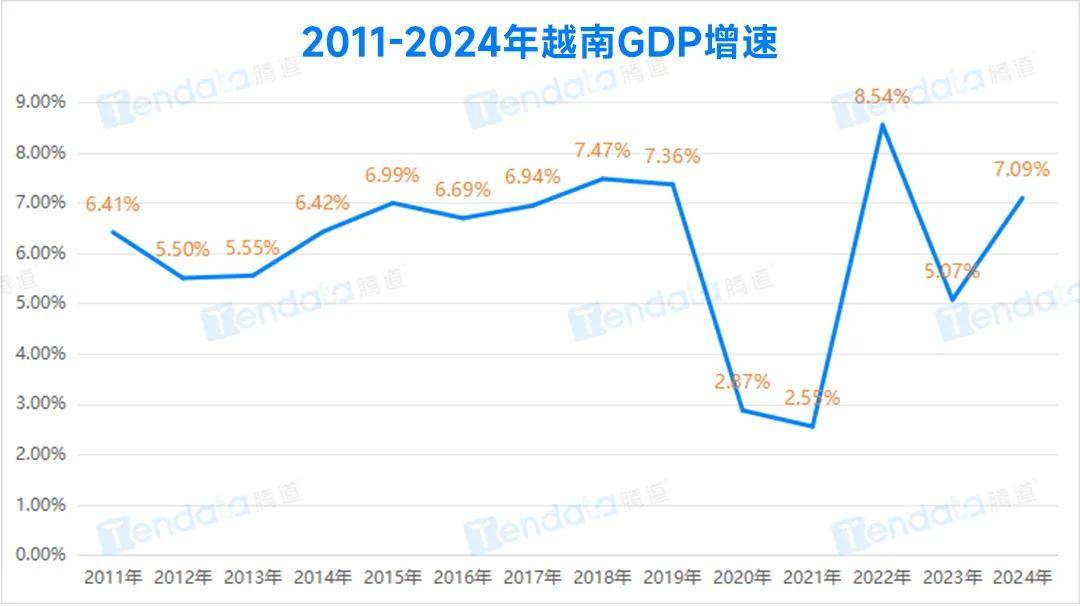 自2025年7月1日起，越南省人委会主席有权向外国人发放工作许可