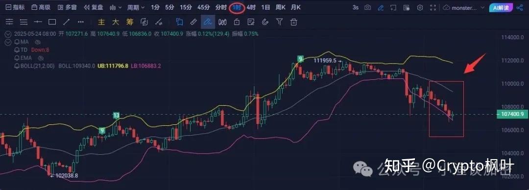 债市陷入全线回调，特朗普宣布14国新关税，关税博弈进入多维阶段 | 债圈大家说07.08