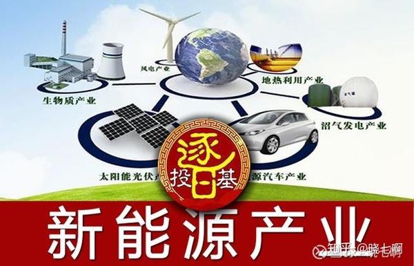 泽润新能：产品主要应用于光伏组件和新能源汽车