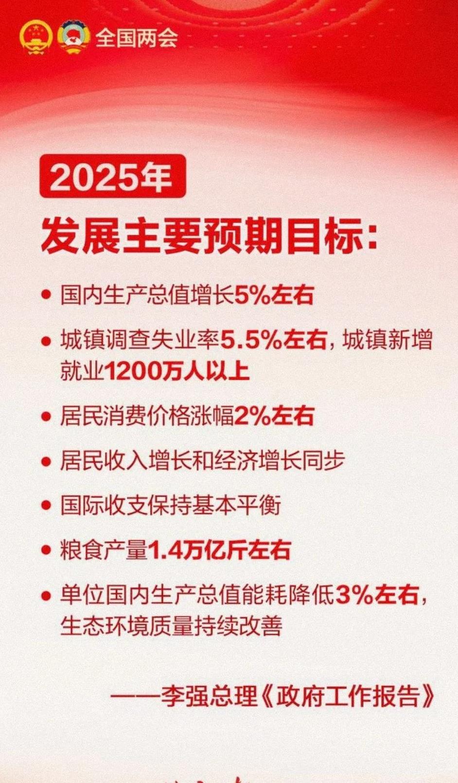 上交所：高成长产业债已落地53只 力争2025年达到100只