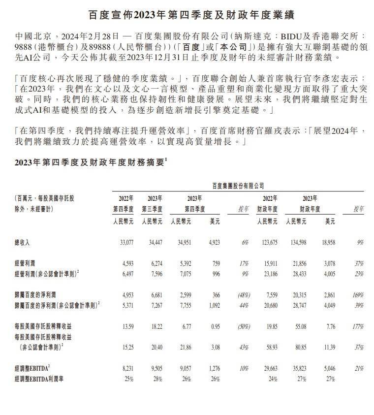 思泰克：2025年一季度营业收入约7723.57万元，同比增长22.51%