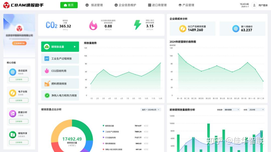 欧盟碳关税逼近，波黑经济面临严峻挑战
