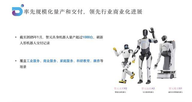 香山股份：公司目前与智元机器人暂无直接合作