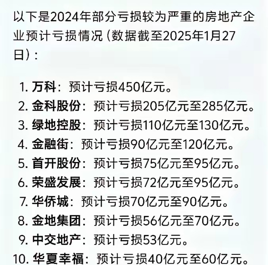 沙河股份(000014.SZ)：半年度预亏1800万元-2000万元