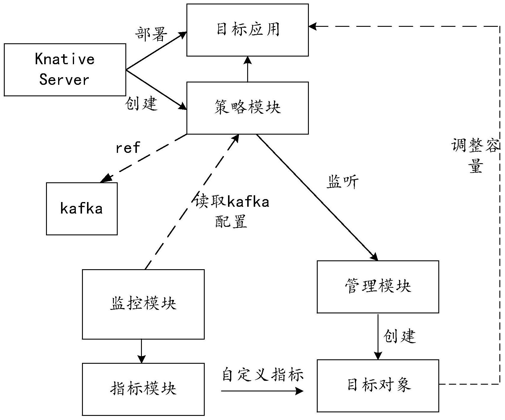 农业银行获得发明专利授权：“一种信息推荐方法、装置、电子设备及存储介质”