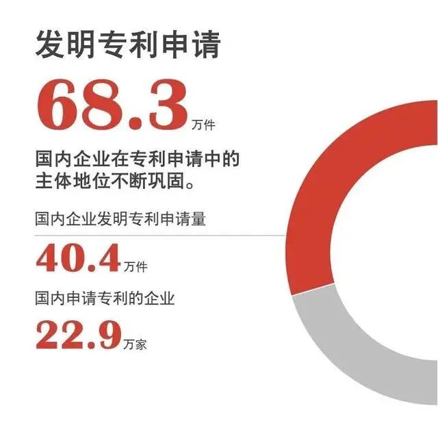 税友股份获得发明专利授权：“一种税收优惠信息查询方法、装置、电子设备及存储介质”
