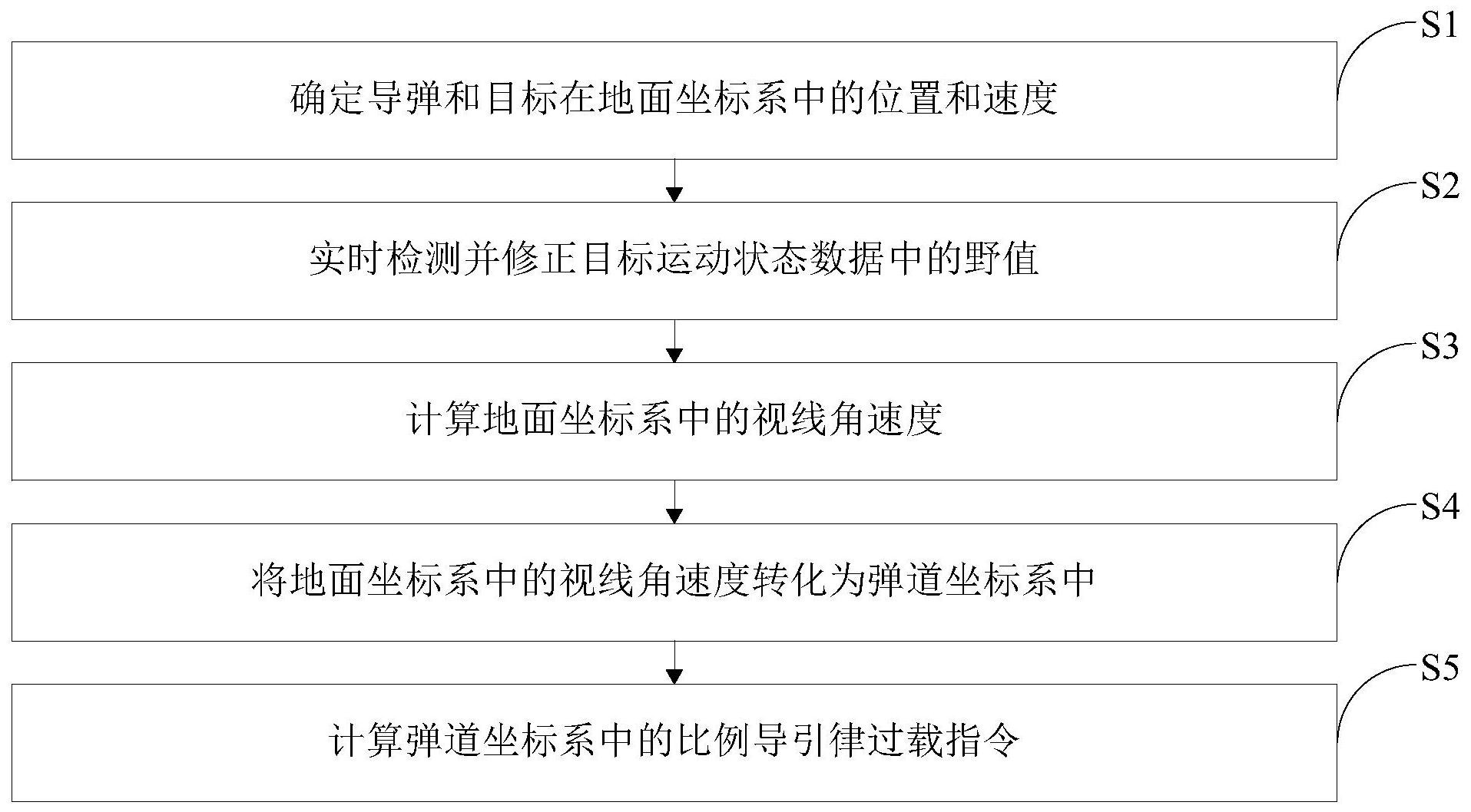 比亚迪获得发明专利授权：“一种导引结构、导引系统及车辆”