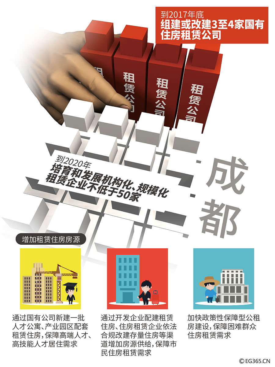 中国“数字民生”实践为上合国家实现“智慧生活”提供新方案