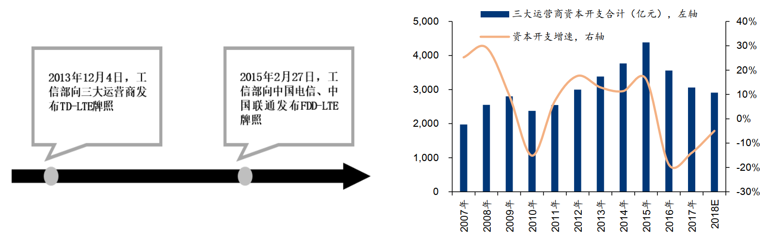 光迅科技公布国际专利申请：“一种可定向的螺纹安装结构及其安装方法”