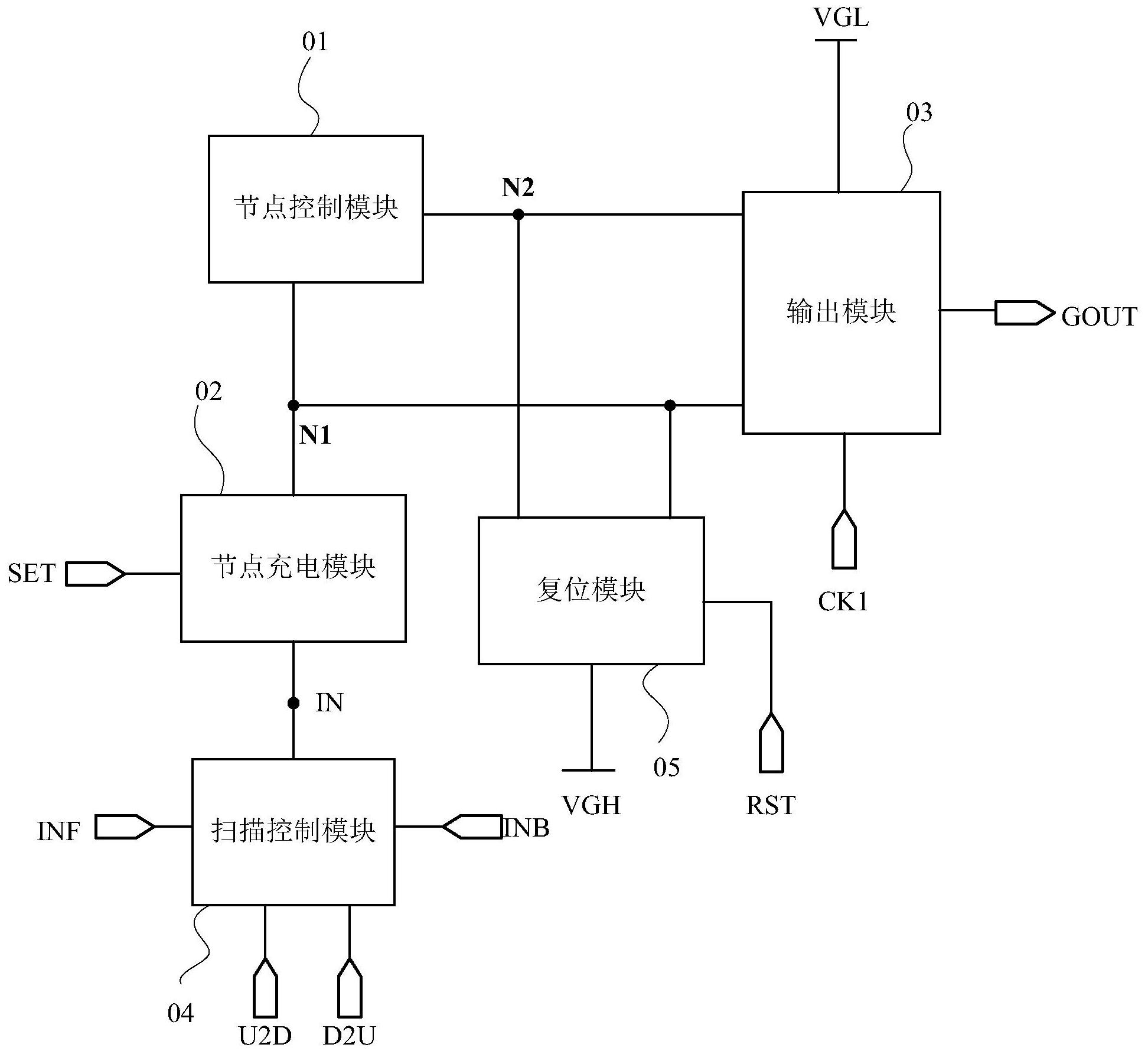 京东方Ａ公布国际专利申请：“移位寄存器、栅极驱动电路和显示面板”