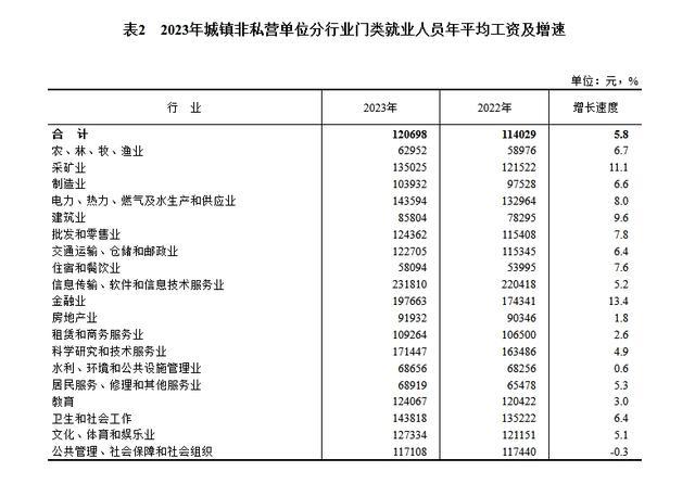 佛得角国家统计局公布该国2025年4月外贸价格指数