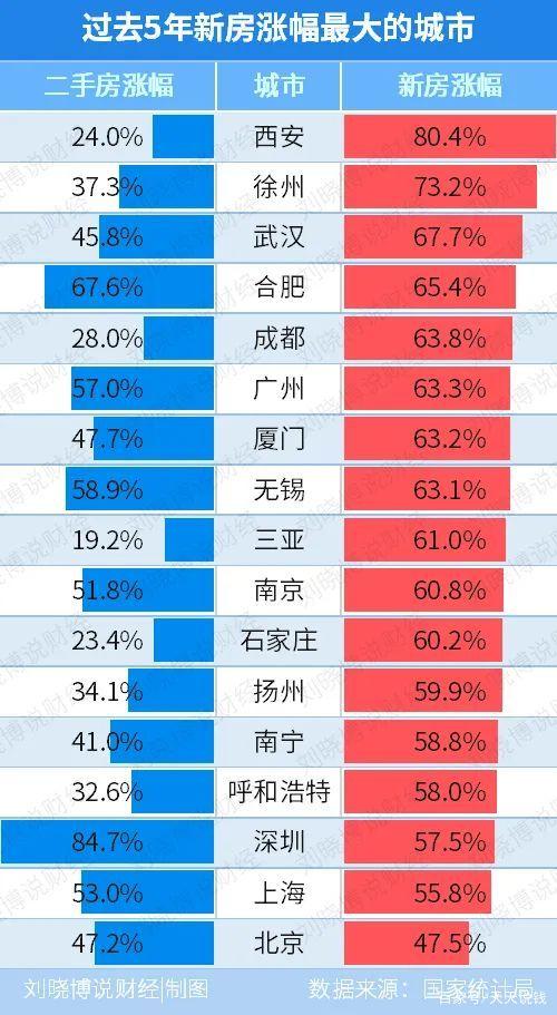 佛得角国家统计局公布该国2025年4月外贸价格指数