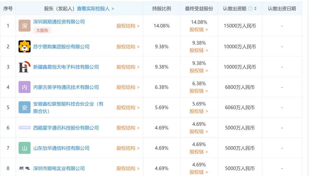 新宝股份：截至2025年7月10日收市后股东总户数28,934户