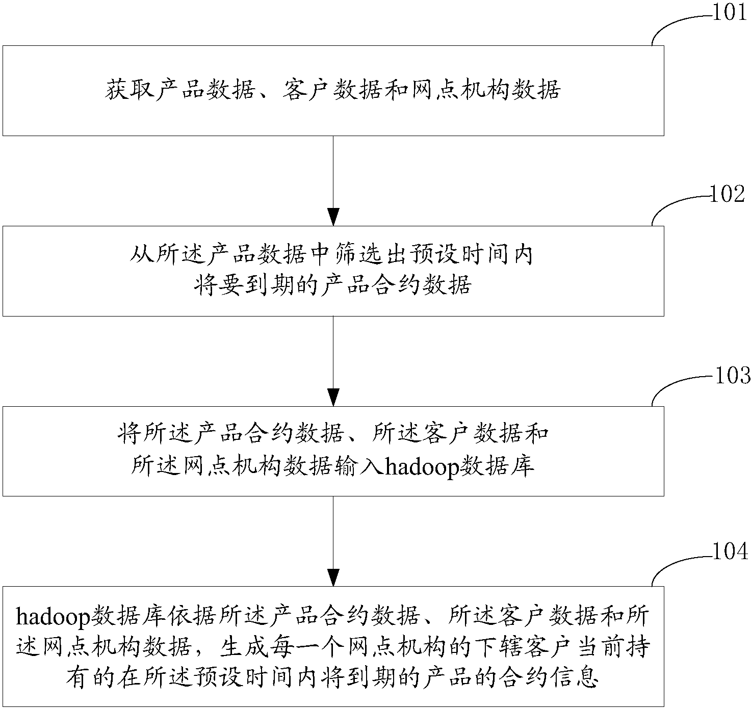 建设银行获得外观设计专利授权：“电子设备的景区打卡活动展示图形用户界面”