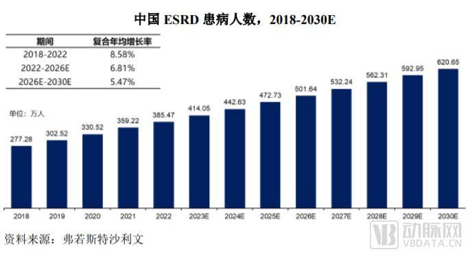 威高血净获得实用新型专利授权：“一种透析液过滤器安装夹”