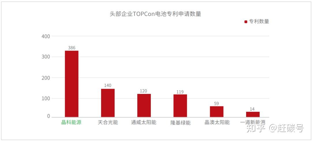 天合光能获得实用新型专利授权：“切片电池及太阳能电池组件”
