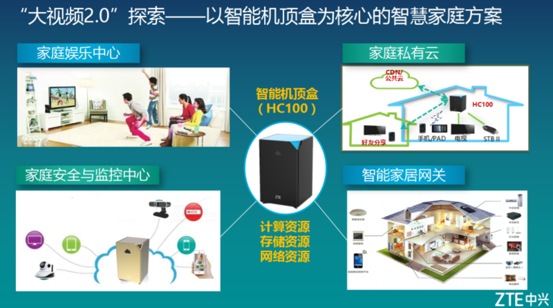 中兴通讯获得发明专利授权：“AR场景生成方法、终端及计算机可读存储介质”
