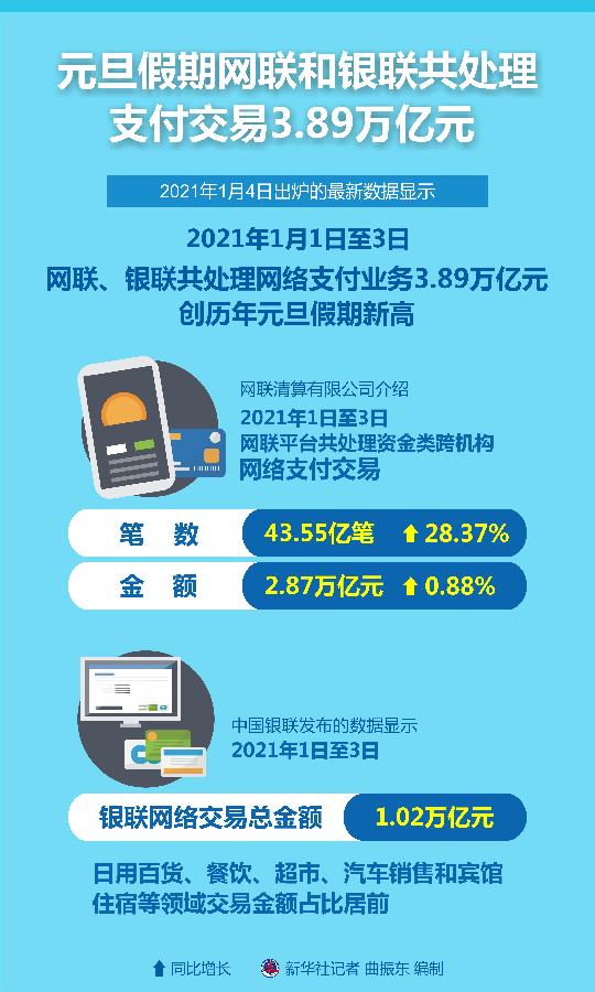 上期所：一季度共处理异常交易行为129起