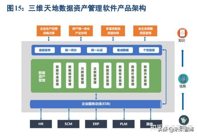 中国海诚：子公司获“数据咨询服务商”认证