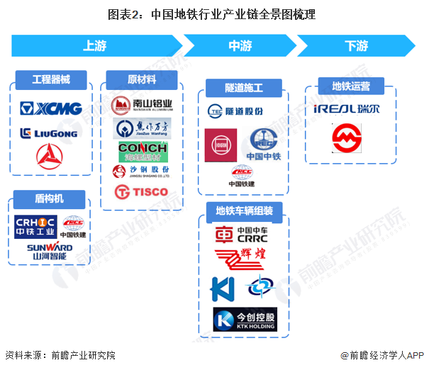 隧道股份(600820.SH)：拟在新加坡设立科思拓运维有限公司